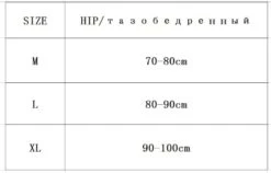 Strawberry Field Panties -Clothing Discount Store product image 844595274